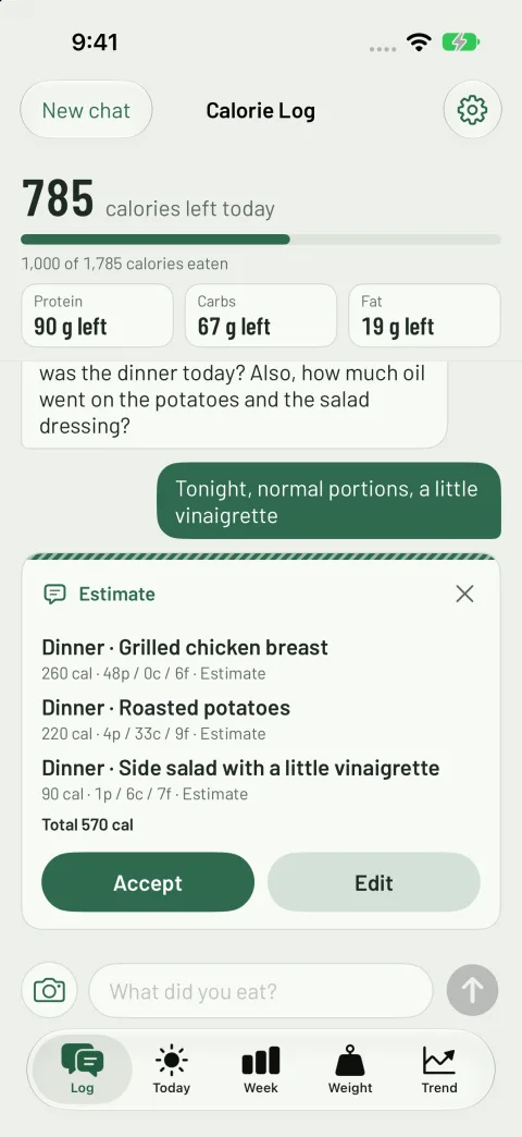 An estimate card for dinner: grilled chicken breast 260 cal, roasted potatoes 220 cal and side salad with a little vinaigrette 90 cal, total 570 cal, with Accept and Edit buttons.
